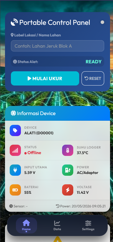 IoT Project Showcase 2